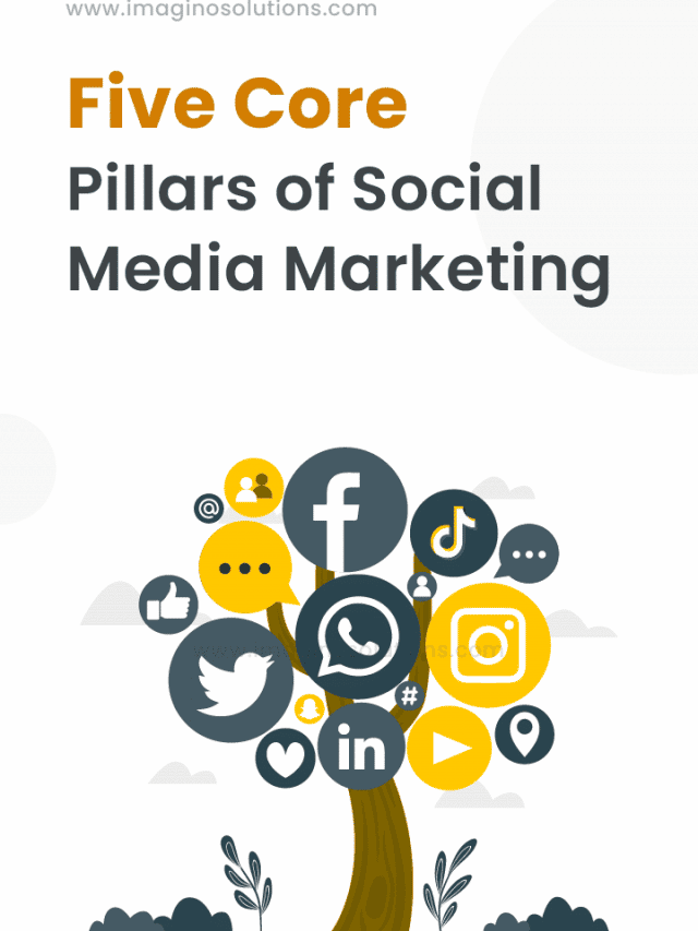 Five Core Pillars Of Social Media Marketing