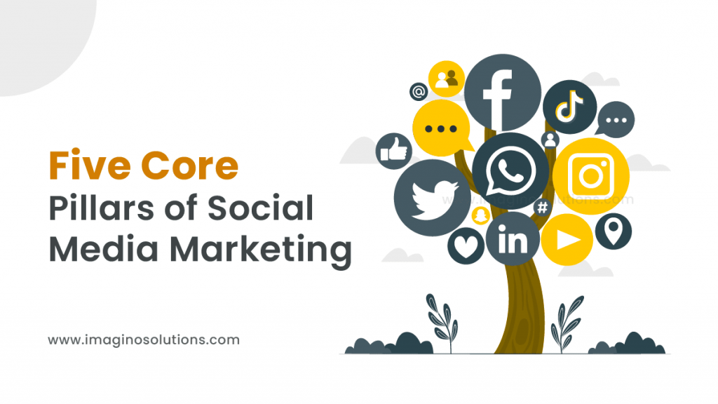 Five Core Pillars of Social Media Marketing